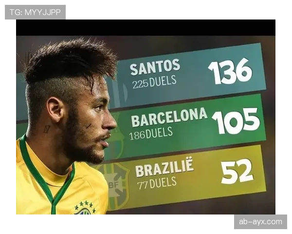 内马尔巅峰时刻盘点：足球场上的魔法与辉煌成就