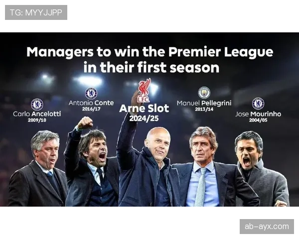 英超最佳教练候选：近期战绩与战术表现分析