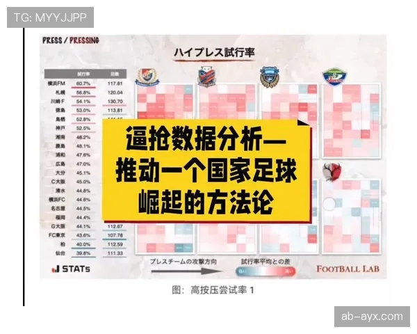 滕哈赫战术革新分析：球队风格与战术影响力持续提升