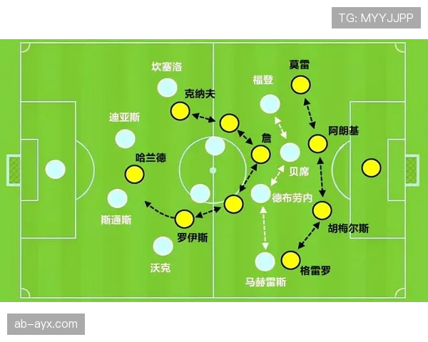 福登大赛发挥受限：战术角色与心理因素分析