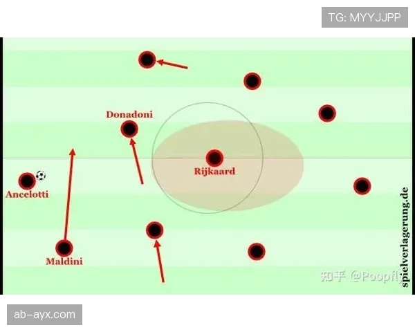 格瓦迪奥尔足球潜力解析 格瓦迪奥尔足球潜力解析