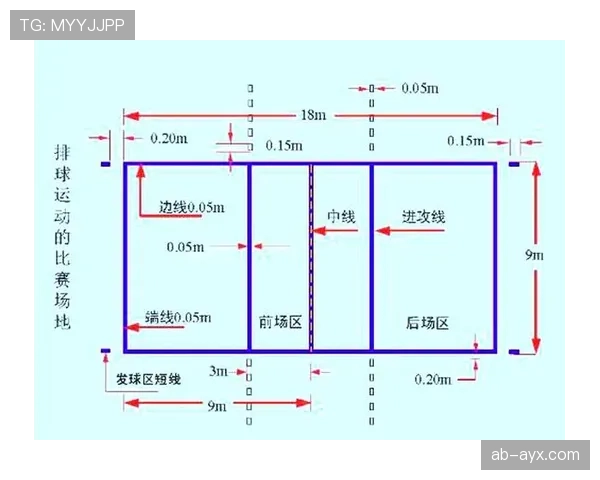 比赛用球规则全解析：标准尺寸、材质和更换条件详解