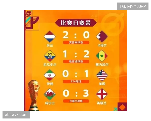 世界杯L组收官最大赢家：英格兰头名晋级淘汰赛